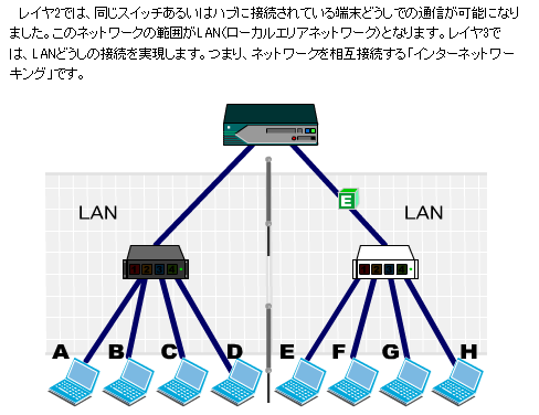 fig01