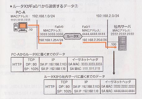 fig01