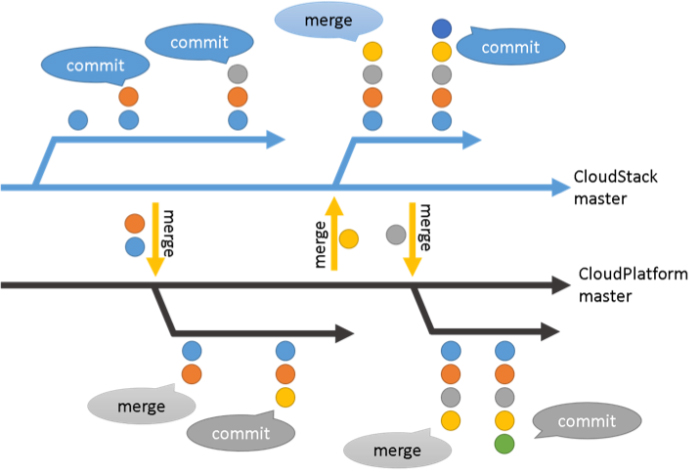 fig02