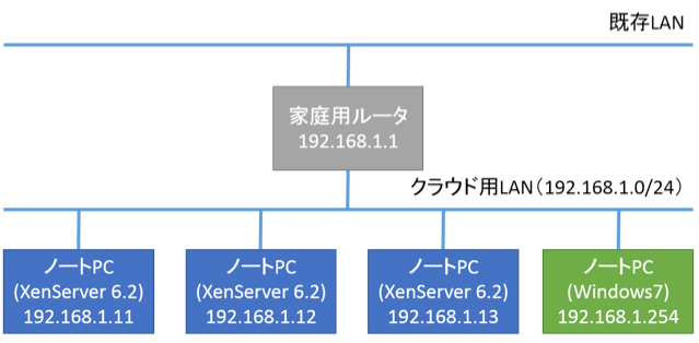 fig06