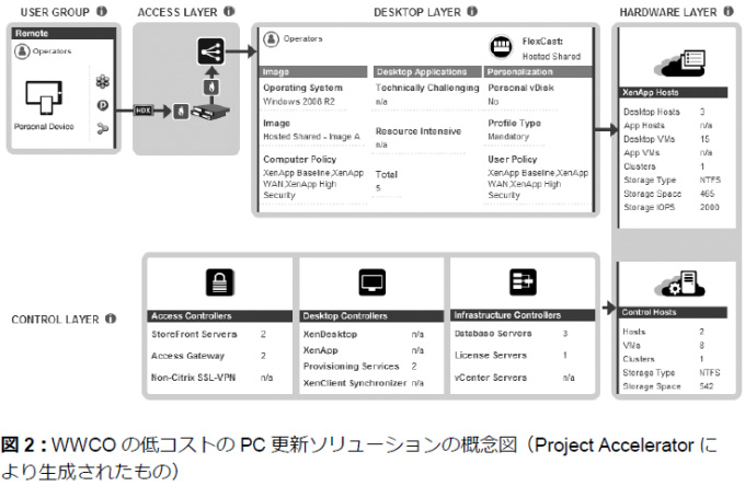 fig02