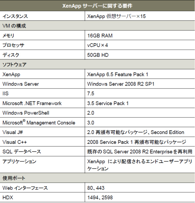 fig04