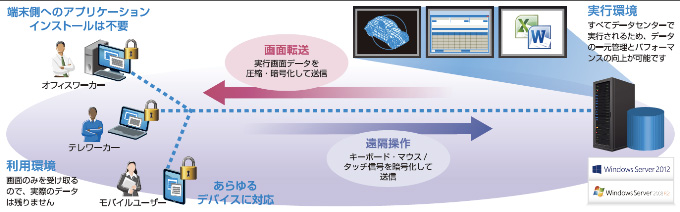 fig02