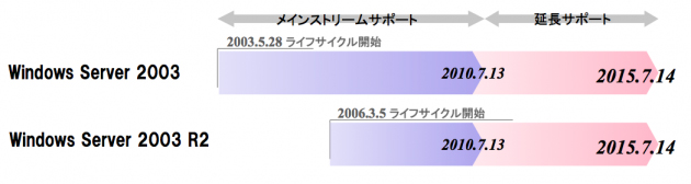 fig01