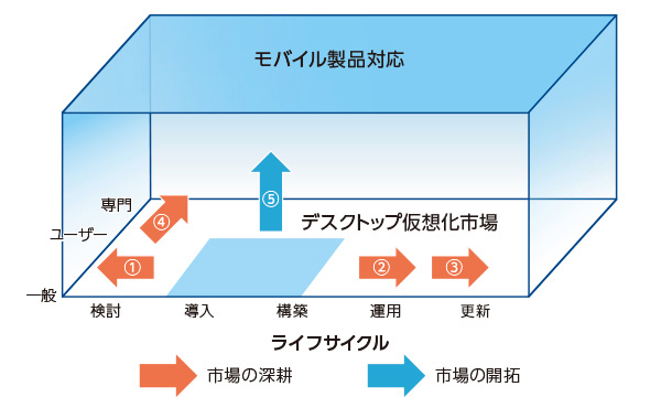 fig02