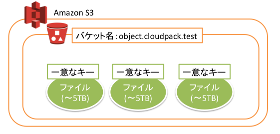 fig02