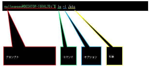 fig01