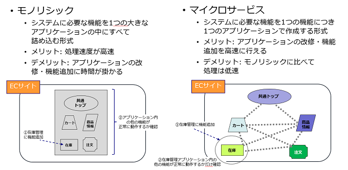 fig01