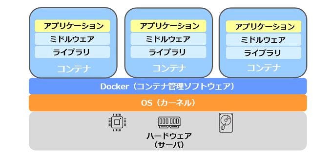 fig02