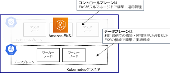 fig02