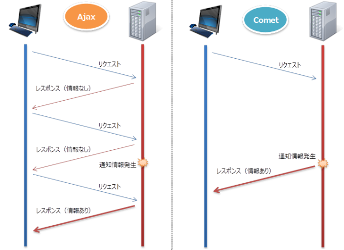 fig02