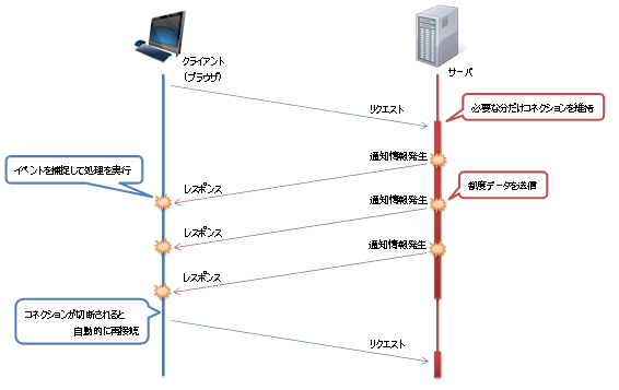 fig01