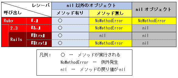 fig01