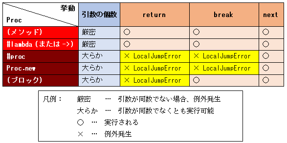 fig02