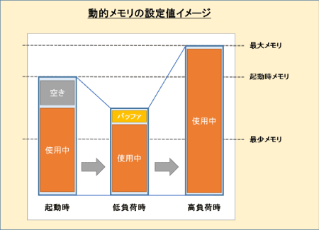 fig13