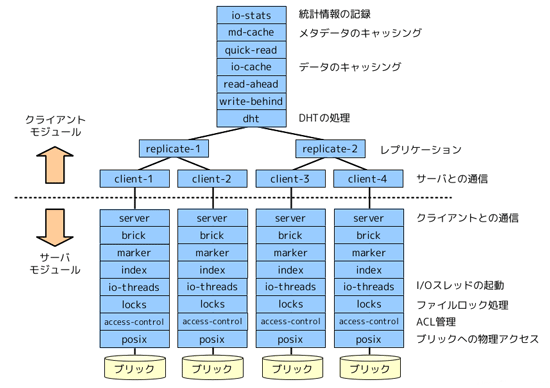 fig01