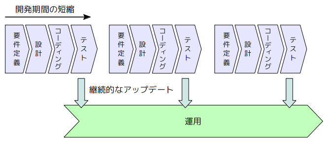 fig01