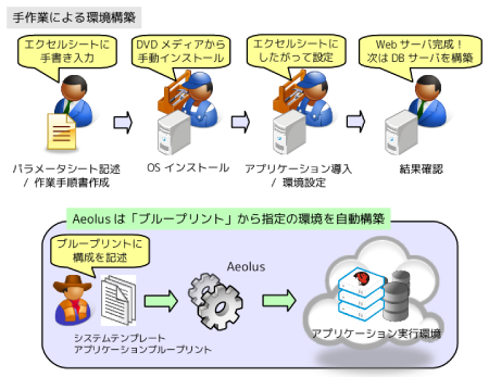 fig01