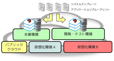 fig02