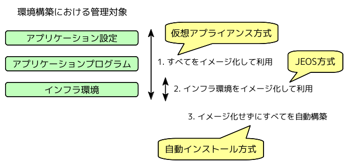 fig01