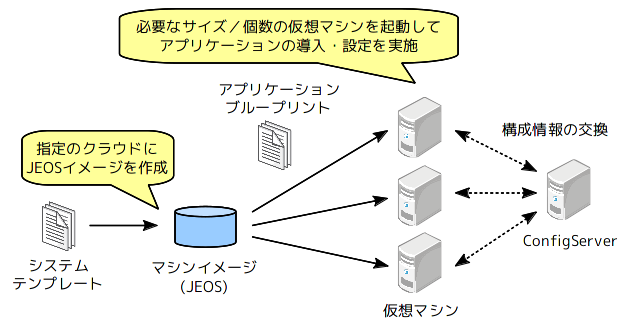 fig01