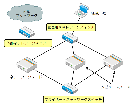 fig01