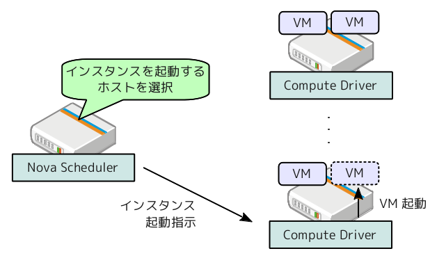 fig01