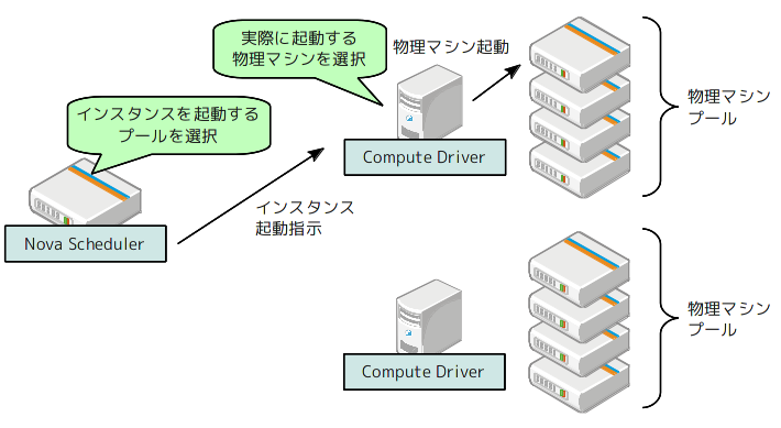 fig02