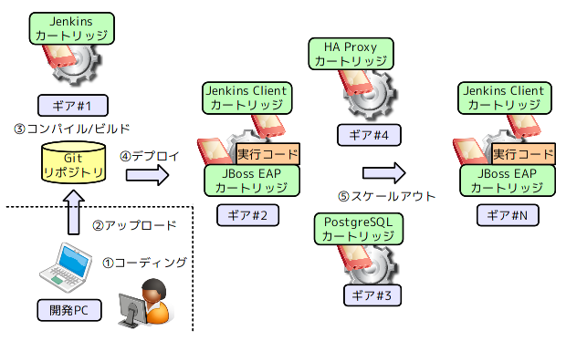 fig01