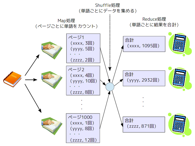 fig01