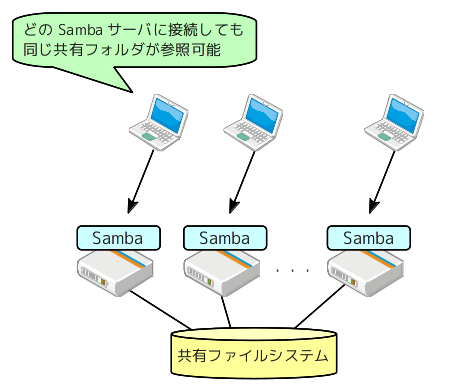 fig01