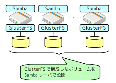 fig02