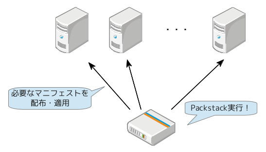 fig01