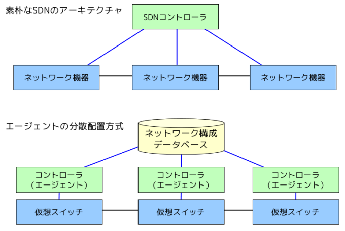 fig01