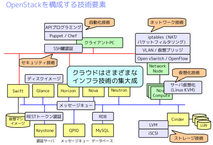 fig01