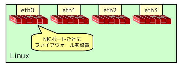 fig01