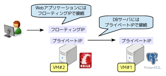 fig01