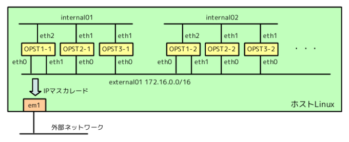 fig02