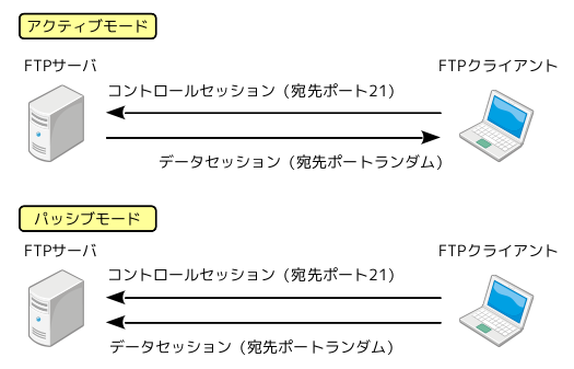 fig01