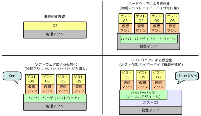 fig01