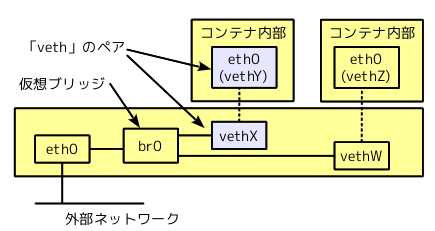 fig03