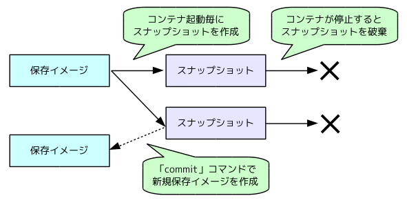 fig01