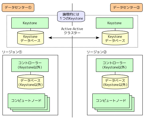 fig01