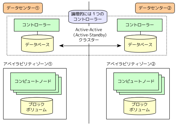 fig02