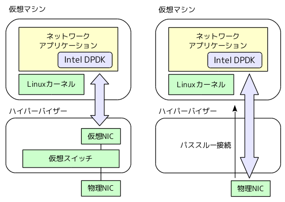 fig01