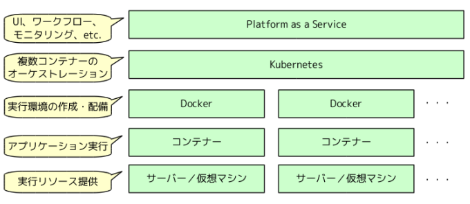 fig02