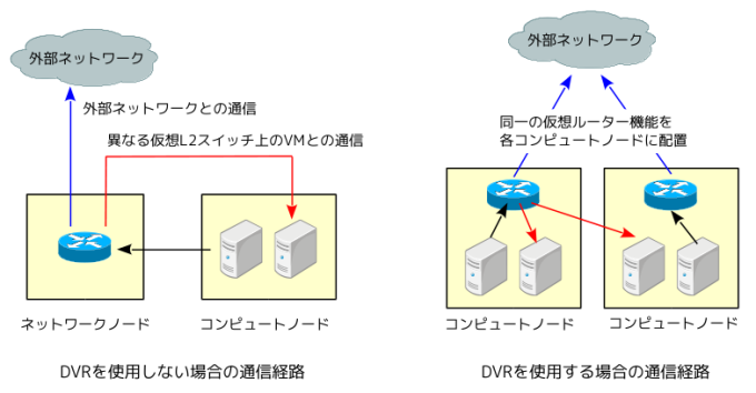 fig01