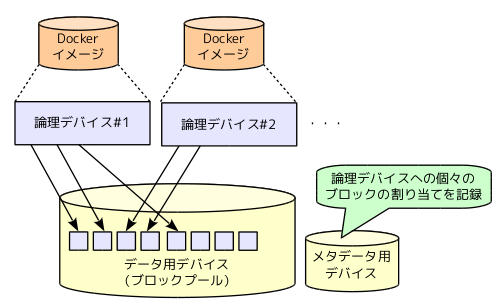 fig01