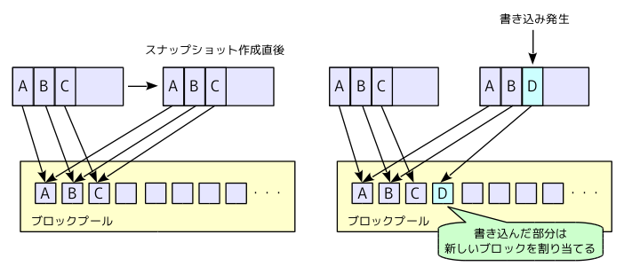 fig02