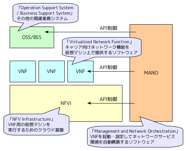 fig01